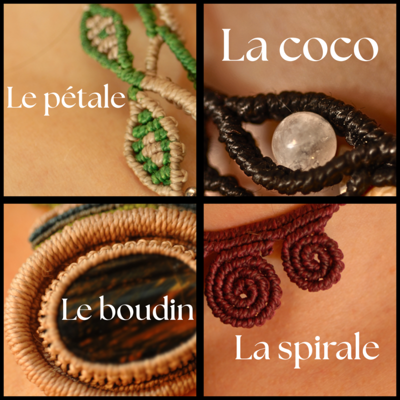 Commande personnalisée