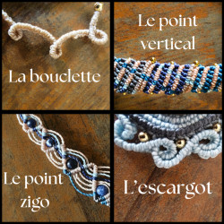 Commande personnalisée