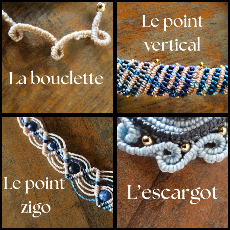 Commande personnalisée